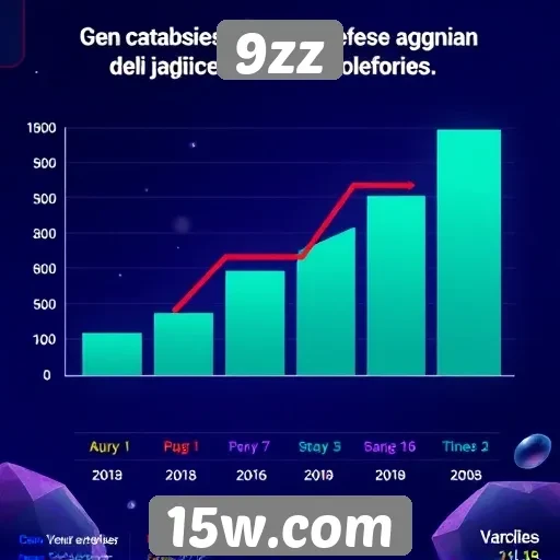 Estatísticas de usuários do 9zz em crescimento